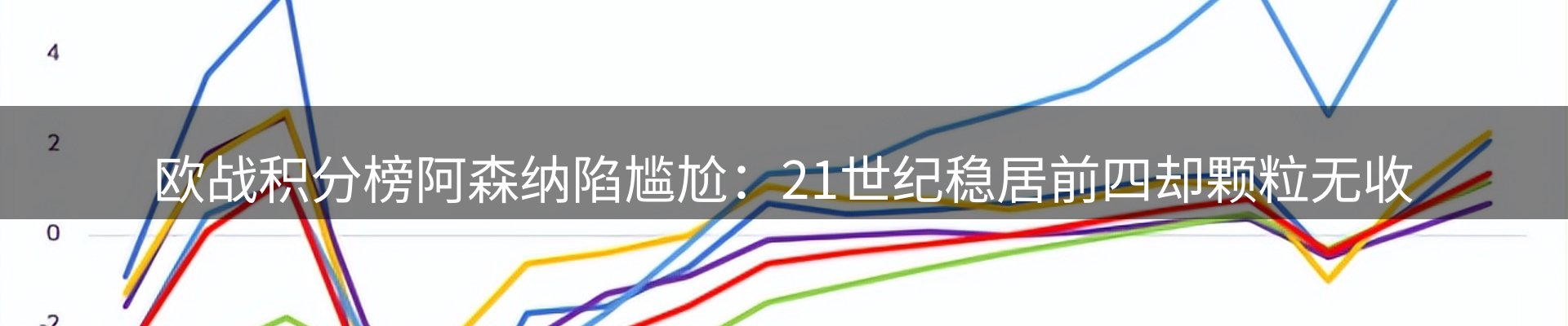 新闻阵地